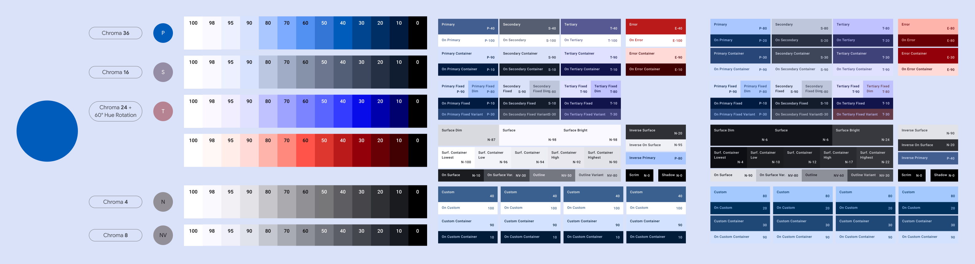 theme with azure blue palettes theme with azure blue palettes