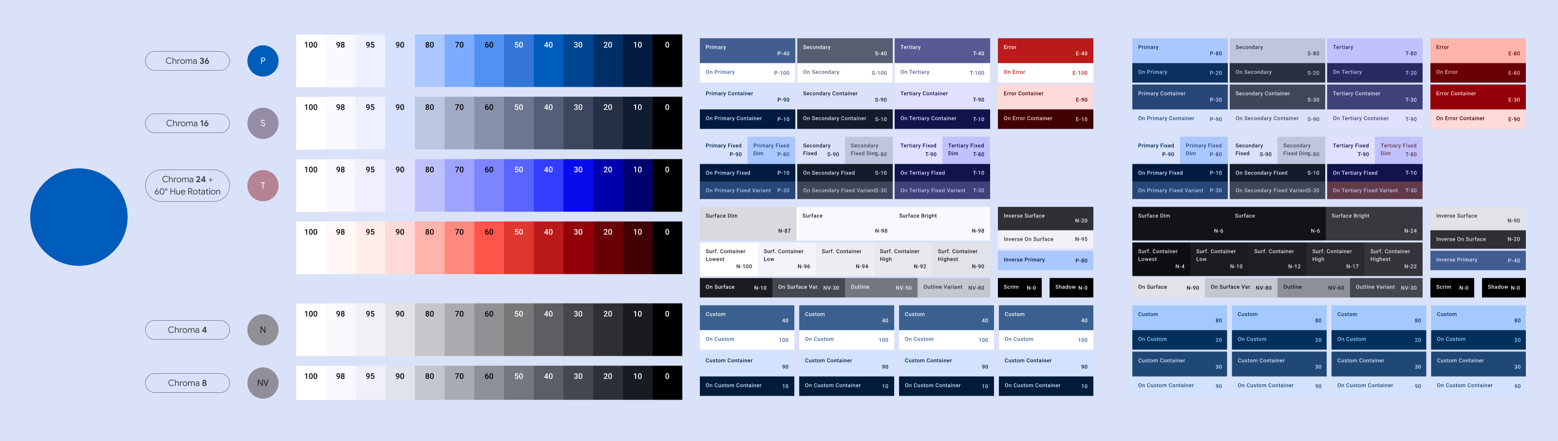 theme with azure palette theme with azure palette