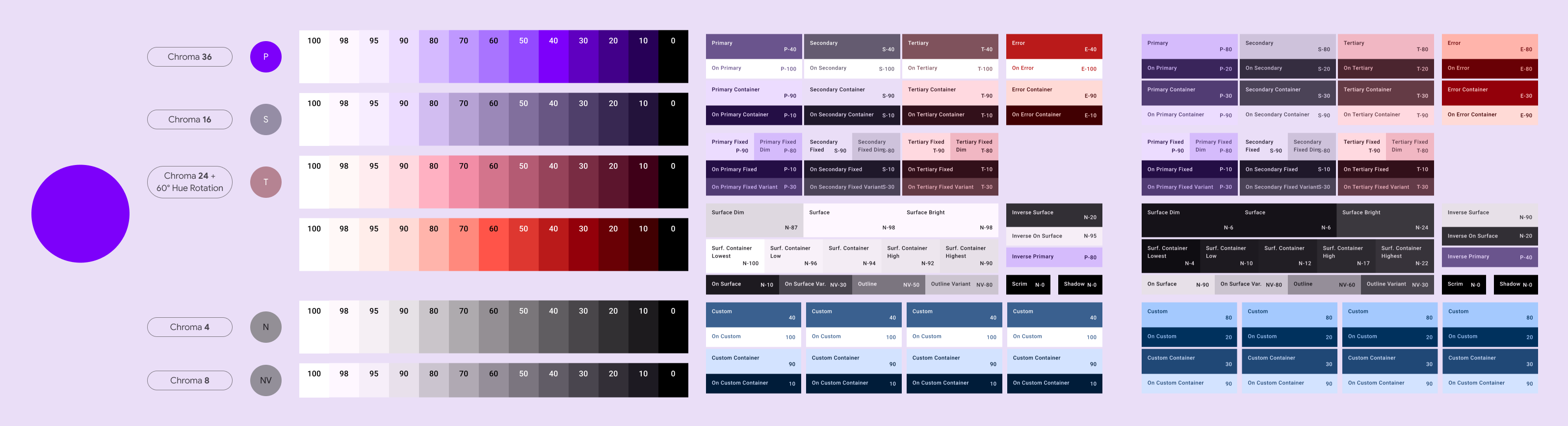 default theme with violet palette default theme with violet palette