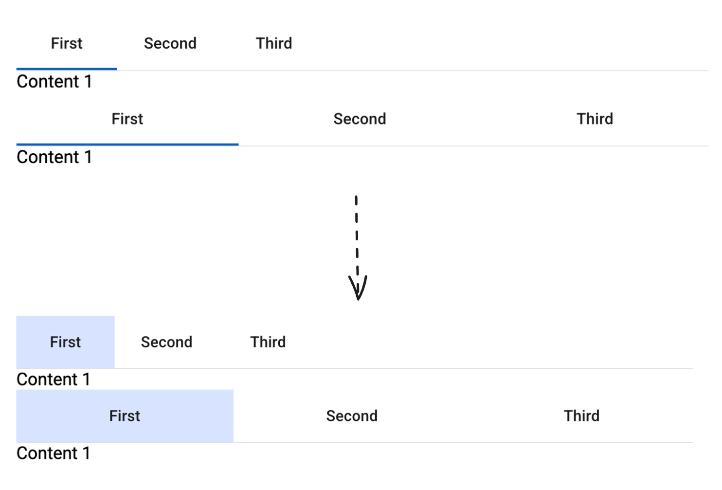 New Tab Active Indicator Appearance